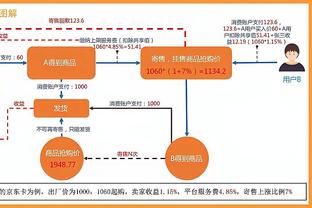 可圈可点！阿门-汤普森生涯首次首发 砍15分14板两双 另有5助1断